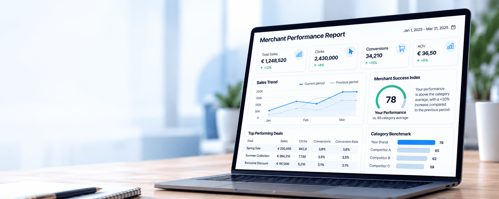 Laptop displaying the Merchant Performance Report dashboard